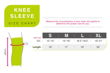 Load image into Gallery viewer, SENTEQ Knee Sleeve with GEL Pad (SQ2-N002)