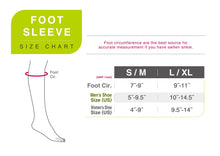 Load image into Gallery viewer, SENTEQ Compression Socks for Women Men. Medical Grade &amp; FDA Approved (SQ5-X001)
